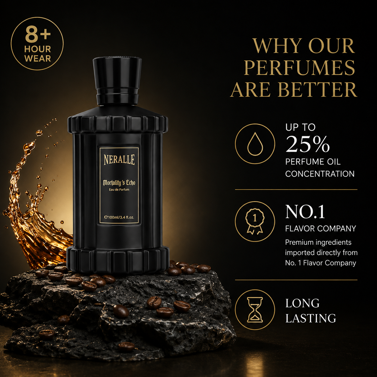 Echo Luxe Perfume
