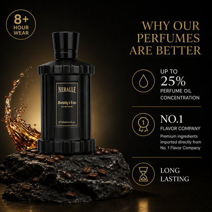 Echo Luxe Perfume